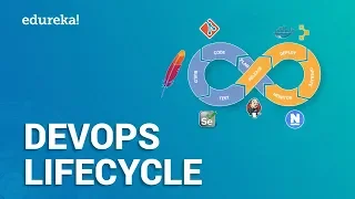 DevOps Lifecycle Introduction To DevOps DevOps Tools What is DevOps Edureka