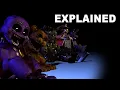 The Forgotten Animatronics Explained (FNAF Animation)
