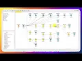 KNIME Pie Chart Heatmap Statistics View Scatter Plot