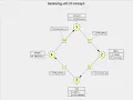 Monitoring with S7 GRAPH S7 HIGRAPH