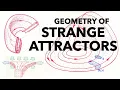 Strange Attractors Explained Strogatz Ch 12 Stretching and Folding in Phase Space