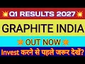 Graphite India Q1 Results 2026 Graphite India Result Graphite India Latest News