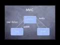 iOS Development Tutorial - 4