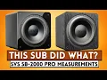 SVS SB-2000 Pro Subwoofer Measurements - Does it Bring the Bass to Your Home Theater
