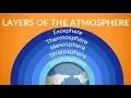 Layers of the Atmosphere What is Atmosphere for Kids