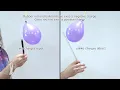 Electric Charge Law of Charges and Quantization of Charge