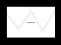 HashCode 2021 Practice Problem A Solution Description