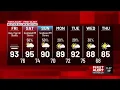 Code Purple Alert issued in parts of Virginia