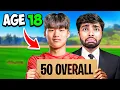 Download Lagu I Played the Career of the Worst Teenager…