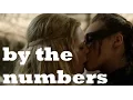 LGBT Representation by the Numbers