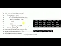 Machine Learning Find S Lab Program 1