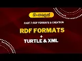 RDF Formats Turtle N-Triples RDFa Sinhala Part 07 - Smart Syntax