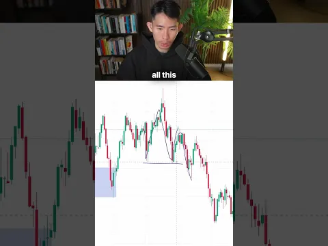 Was there some form of Liquidity sweep right before the move