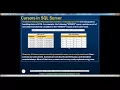 Part 63 Cursors in sql server