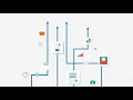 MyCase Law Practice Management Software Explained