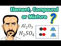 Element Compound or Mixture Chemical Formulas Particle Diagrams