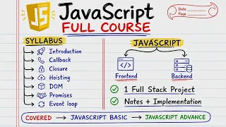 Javascript Full Course - Basic to Advance WEB DEVELOPMENT