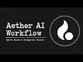 Aehter AI Sprite Sheets Background Removal workflow