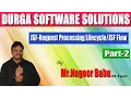 JSF-Request Processing Flow-Part 2