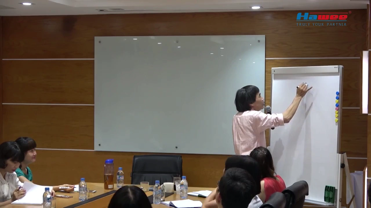 Lê Thẩm Dương   Đào tạo Quản trị tài chính tại Hawee Group