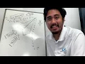 Paper Airplanes with Miami-Dade Public Library System