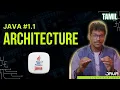 Java Architecture 1 in Tamil