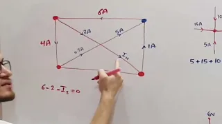 Physics 3rd Video 14 Chapter One Kirchhoff S First Law 