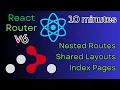 React Router - Nested Routes Shared Layout Index Pages in 10 minutes