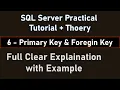Primary Key Foreign Key Concept Practical Example in SQL