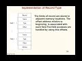 CS 311 Chapter 6 - Part 2