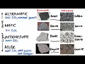 1 5 Igneous Rock Classification Summary
