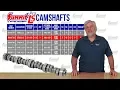 Summit s New Pro LS Cams Are Here