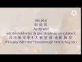 Download Lagu Ai Zen Me Le 爱怎么了 Lyrics-By Chen Cun Zhang 陈村长