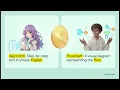 Coding for Kids What is an Algorithm and Flowchart