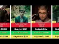 Daniel Radcliffe Paycheck For Every Movie He Ever Made
