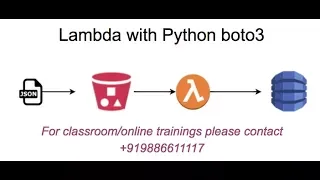 AWS Lambda load JSON file from S3 and put in dynamodb