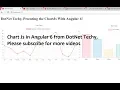 ChartJs in Angular 6