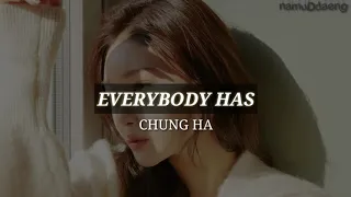 Download CHUNG HA `EVERYBODY HAS` Lirik dan Terjemahan Indo MP3