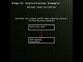 PHP 8 5 heap-based buffer overflow in AES-WRAP-PAD implementation CVE-2026-14355