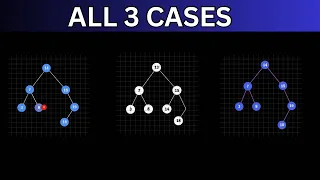 Deletion in binary Search Tree BST Data Structure with Visualization
