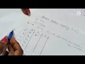 Second or Fast pattern matching algorithm example in DS
