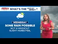 Rain chances continue Wednesday dry mild and less humid late week WTOL 11 Weather