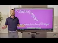 myViewBoard Whiteboard Overview