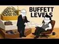Pov You Work for Warren Buffett - From a 62K GEICO Desk to the 25M Chair
