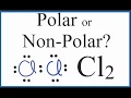Is Cl2 Polar or Non-polar Chlorine Gas