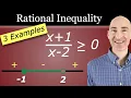 Solving Rational Inequalities Using the Number Line and Test Intervals
