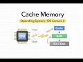Cache Memory Operating System Lec 3 OS