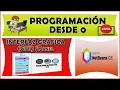 4 Desarrollando un software matematico desde cero Interfaz Grafica PROGRAMACION EN JAVA