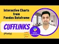 Cufflinks - Interactive Charts from Pandas DataFrame Python Sunny Solanki