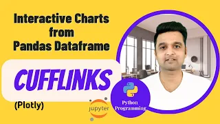 Cufflinks - Interactive Charts from Pandas DataFrame Python Sunny Solanki